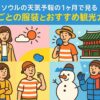 ソウルの四季を表現したイラストで、ソウルの天気予報の1ヶ月を参考にした季節ごとの服装や観光のイメージが描かれているポップな画像。