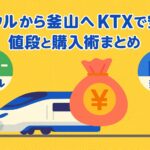 ソウルから釜山までのKTX移動をポップなイラストで表現した画像。KTXの車両と都市の風景を通じて、ソウルから釜山のKTXの値段に関するお得な情報を視覚的に伝えている。