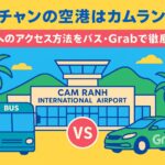 ニャチャンの空港であるカムラン国際空港を背景に、バスとGrabの市内アクセス方法をポップなイラストで比較した画像