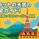 ダラットの天気を象徴するポップなイラストで、晴れや雨の天気アイコンとダラットの象徴的な建物や山々が描かれている画像
