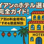 ホイアンのホテルをポップなイラストで表現したブログ用アイキャッチ画像。カラフルなランタンとヤシの木、明るい黄色のホテルの建物が描かれており、タイトルが大きく配置されている。