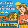 ホイアンの天気をテーマに、カラフルな街並みと橋、旅行カバンを持った女性観光客、季節ごとの天気アイコンがポップなイラストで描かれた画像