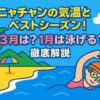 ニャチャンの気温とベストシーズンを紹介するポップなイラスト。ビーチやパラソル、泳いでいる人物が描かれ、旅行シーズンを楽しく解説する雰囲気を表現。