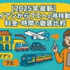 2025年最新のホイアンからフエへの移動方法を紹介するポップなイラスト画像。飛行機、バス、車、電車などの交通手段と観光客風の人物、ホイアンの街並みとフエを示すアイコンが描かれている。